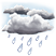 Weather