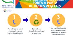 Se pone en marcha la recogida gratuita de poda a domicilio 